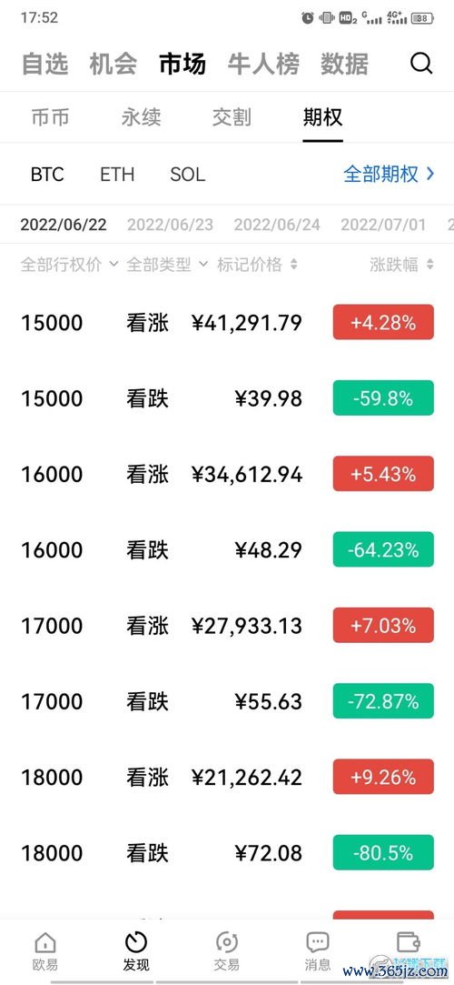 欧易下载最新官方app_怎么上欧易官网交易